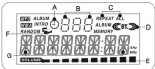 Sunstech LCXUM500iPod - VENTANA PANTALLA LCD - 1