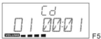 Sunstech LCXUM500iPod - CD - 1