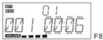Sunstech LCXUM500iPod - MP3/WMA - 2