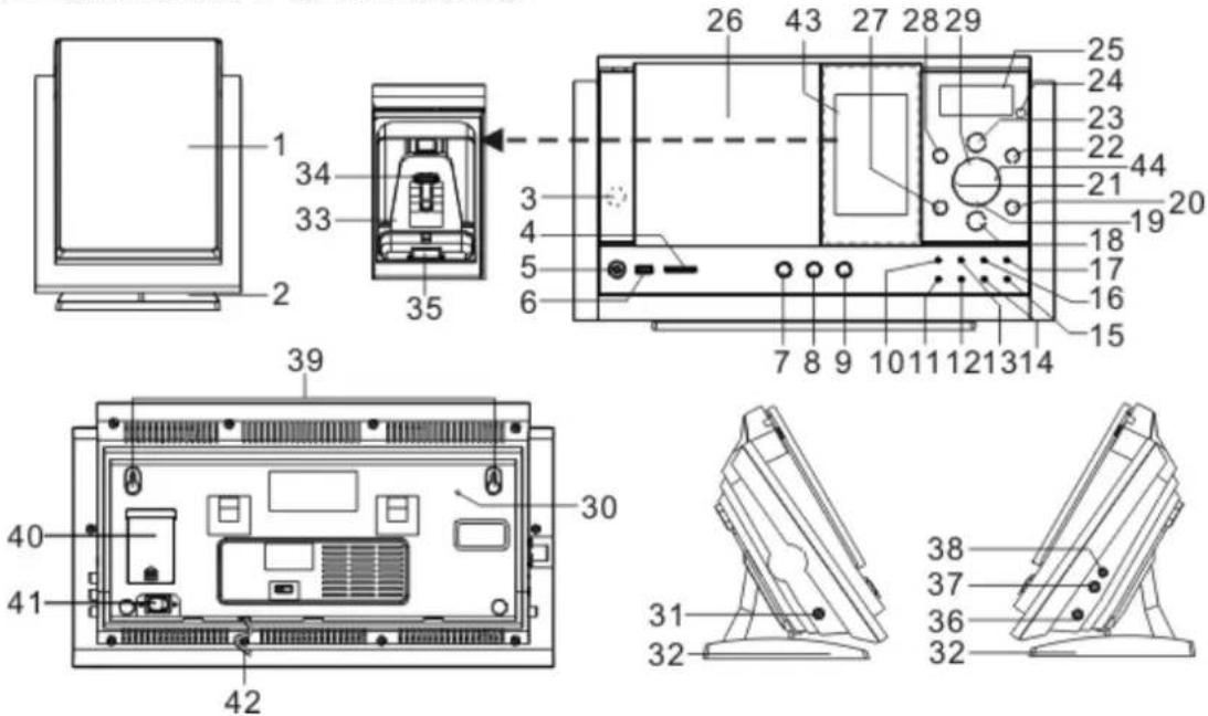 Sunstech LCXUM500iPod - CHARACTERISTICASYCONTROLES - 1
