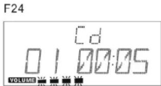 Sunstech LCXUM500iPod - STUMMSCHALTUNG - 1