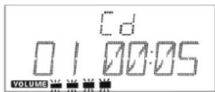 Sunstech LCXUM500iPod - MUTE INSTELLING - 1