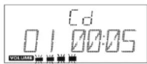 Sunstech LCXUM500iPod - IMPOSTAZIONE MUTO - 1