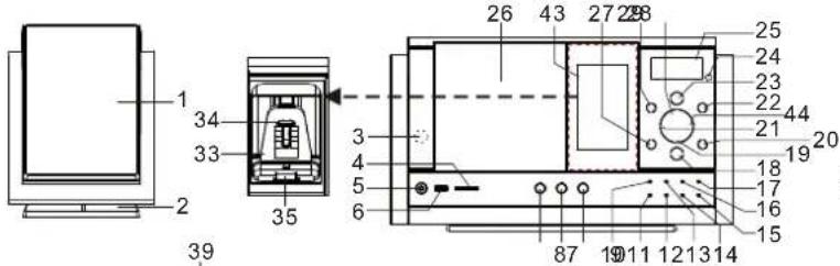 Sunstech LCXUM500iPod - FEATURESANDCONTROLS - 1
