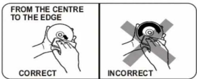 Sunstech LCXUM500iPod - COMPACT DISC - 3