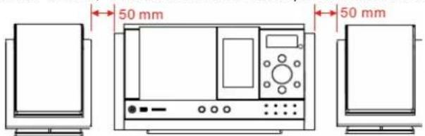 Sunstech LCXUM500iPod - Montagezeichnung des Geräts und der Laufsprecher - 3