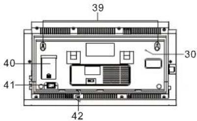 Sunstech LCXUM500iPod - FEATURESANDCONTROLS - 4