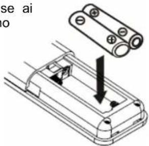 Sunstech LCXUM500iPod - INSERIMENTO DELLE BATTERIE NEL TELECOMANDO UNITA - 1