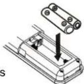 Sunstech LCXUM500iPod - PUTTING THE BATTERIES INTO THE REMOTE CONTROL UNIT - 1