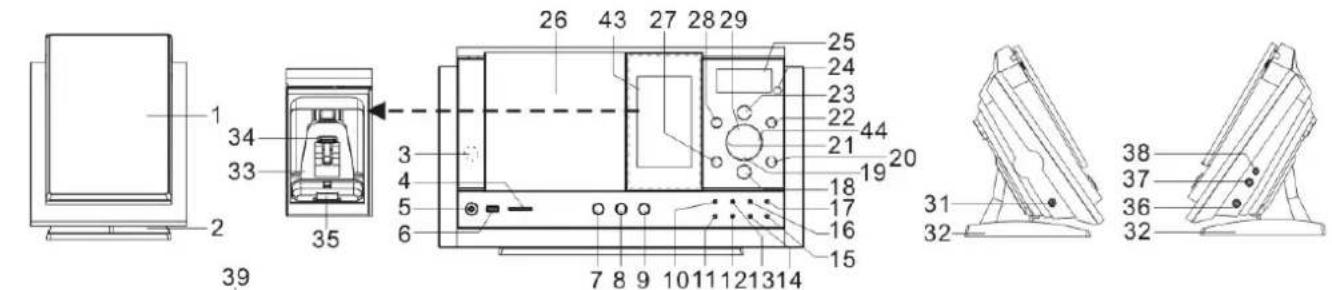 Sunstech LCXUM500iPod - CARATTERISTICHE COMANDI - 1