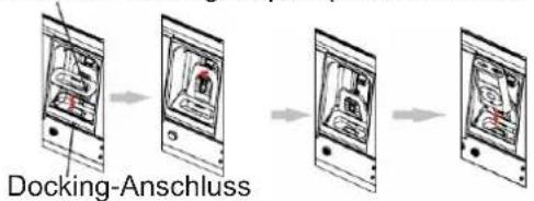 Sunstech LCXUM500iPod - Docking-Halterung und iPod-Anschlusspanel - 1