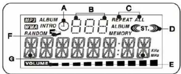 Sunstech LCXUM500iPod - COMPACT DISC - 1
