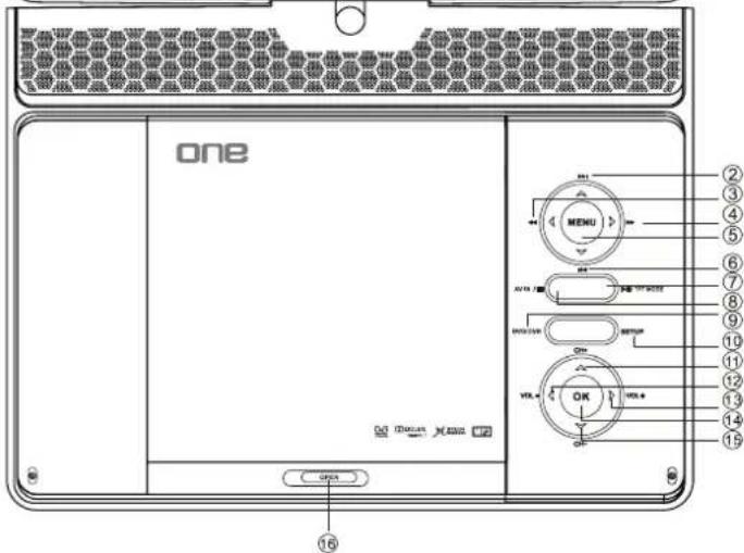 SEG VP118 - Front Panel - 2