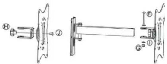 Cabstone TV EasyScope M - Etapa 2 Instalação do televisor: - 2