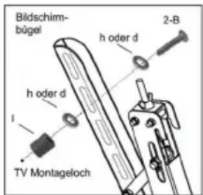 Cabstone TV EasyFlex XL - Schritt 2 Montage der Bildschirmbügel an der Bildschirmrückseite: - 2