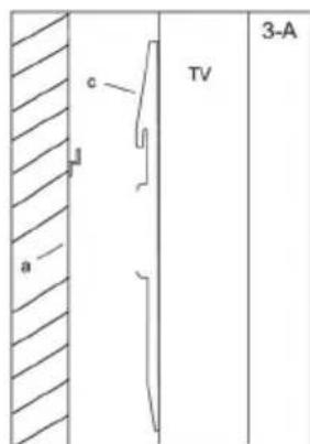 Cabstone TV EasyFix L - Etapa 3 Encaixe: - 1