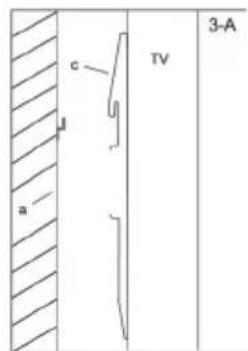 Cabstone TV EasyFix L - Steg 3 Upphakning: - 1