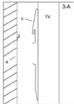 Cabstone TV EasyFix XL - Steg 3 Upphakning: - 1