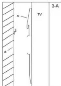 Cabstone TV EasyFix XL - Passo 3 Come agganciare: - 1