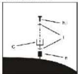Cabstone TV EasyScope L - NepieXoEvO uokueuaia - 3