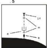 Cabstone TV EasyScope L - Information for VESA-Standard: - 5