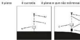 Cabstone TV EasyScope L - Conteudo da embalagem: - 13