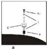 Cabstone TV EasyScope L - Step 1 Vagginstallation: - 5