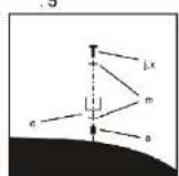 Cabstone TV EasyScope L - Step 1 Vagginstallation: - 2
