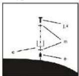 Cabstone TV EasyScope L - PpOApTnAn Tns oBovns OTo bpaxlova oBovns - 2