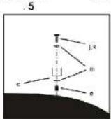 Cabstone TV EasyScope L - Information for VESA-Standard: - 2