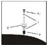 Cabstone TV EasyScope XL - Step 1 Vagginstallation: - 4