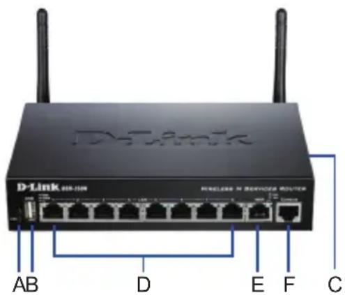 D-LINK DSR250N - Panoramica sul prodotto - 1