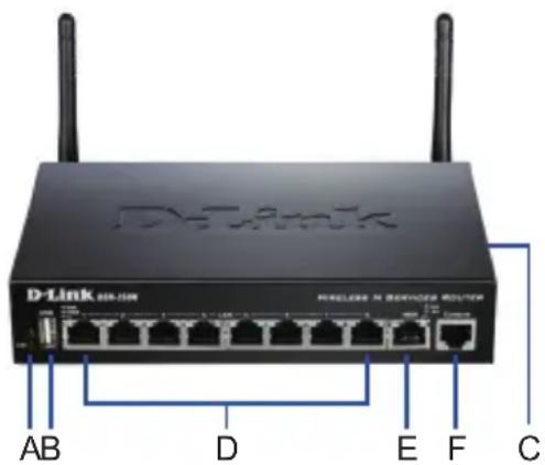 D-LINK DSR250N - Product Overview - 1