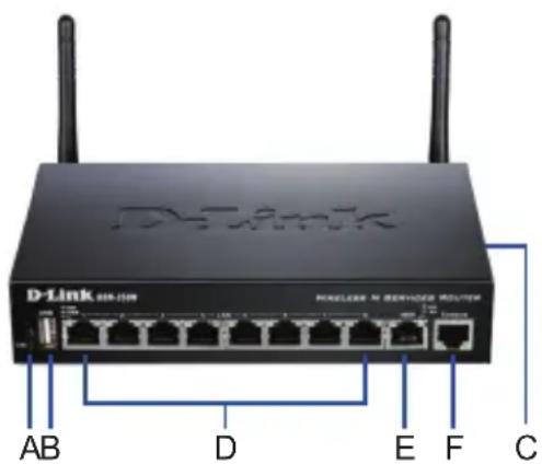 D-LINK DSR250N - Produktübersicht - 1