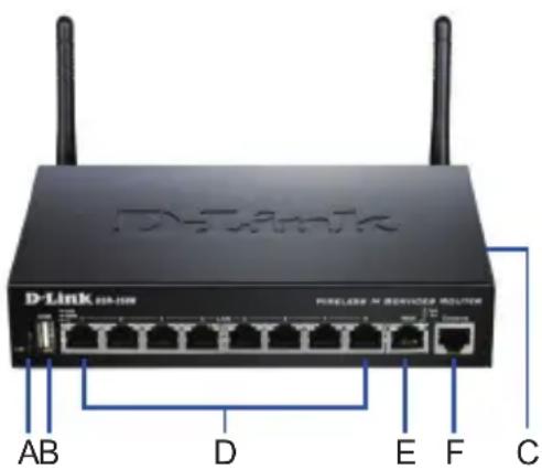 D-LINK DSR250N - Visão Geral do Produto - 1