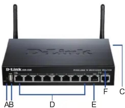 D-LINK DSR250N - Descripción general del producto - 1