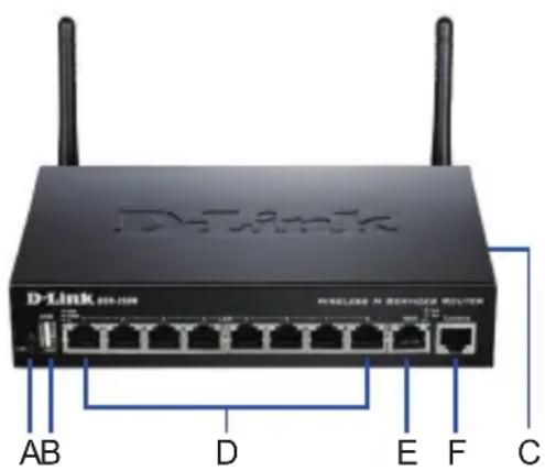 D-LINK DSR250N - Descripción del Producto - 1