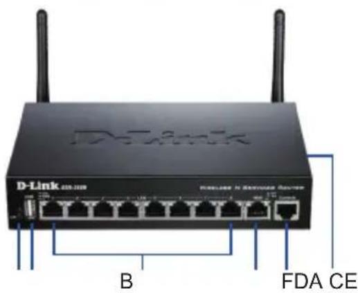 D-LINK DSR250N - 產品檢視 - 2