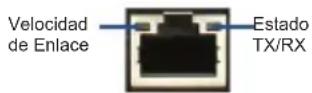 D-LINK DSR250N - LEDs de estado de dispositivo y LEDs de puerto Ethernet - 1
