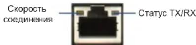 D-LINK DSR250N - Индикаторы статуса устройства и порта Ethernet - 1