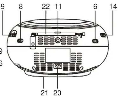 SIEMENS BB 1320 - • AUTRES - 2