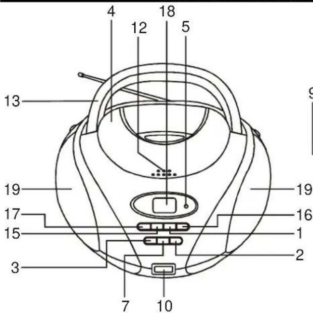 SIEMENS BB 1320 - CARATTERISTICHE PRINCIPALI - 1