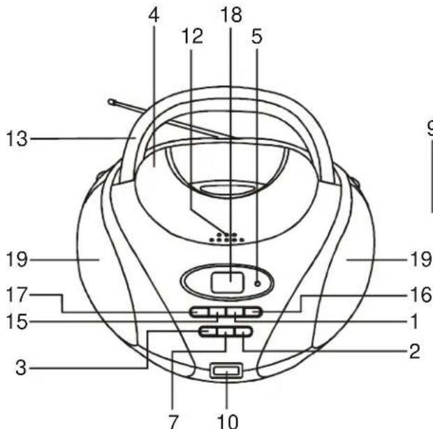 SIEMENS BB 1320 - LOCATION OF CONTROLS - 1
