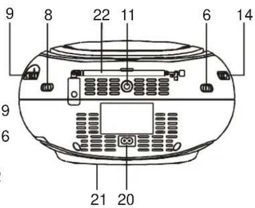 SIEMENS BB 1320 - CARATTERISTICHE PRINCIPALI - 2
