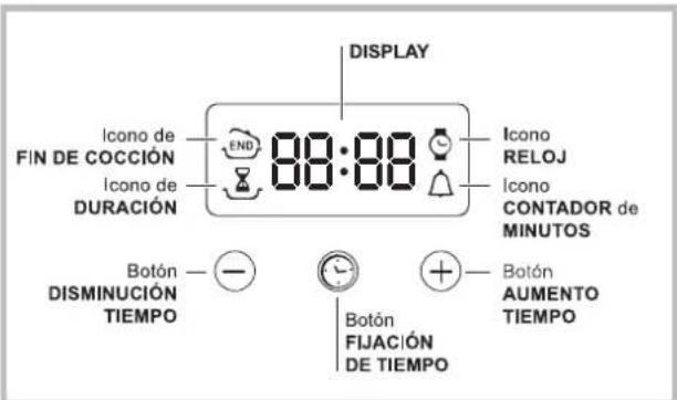 HOTPOINT FKS 610 XHA - El programador electrónico\* - 1