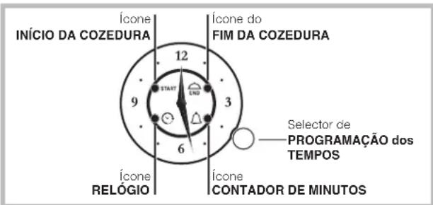 HOTPOINT FKS 610 XHA - Alça embutida - 2