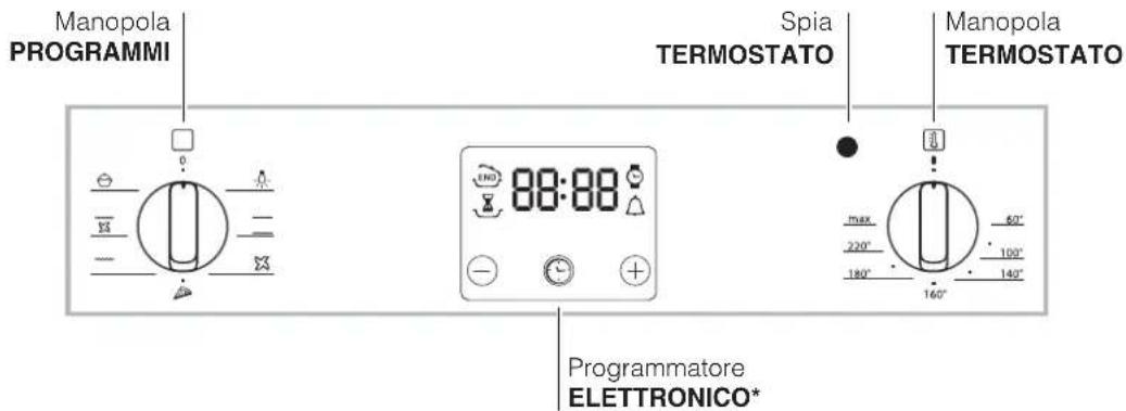 HOTPOINT FKS 610 XHA - Descrizione dell'apparecchio - 3