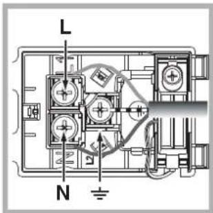 HOTPOINT FKS 610 XHA - Fitting the power supply cable - 2