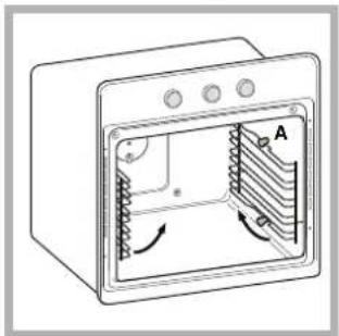 HOTPOINT FKS 610 XHA - Montaje del Kit Guías Deslizables - 1