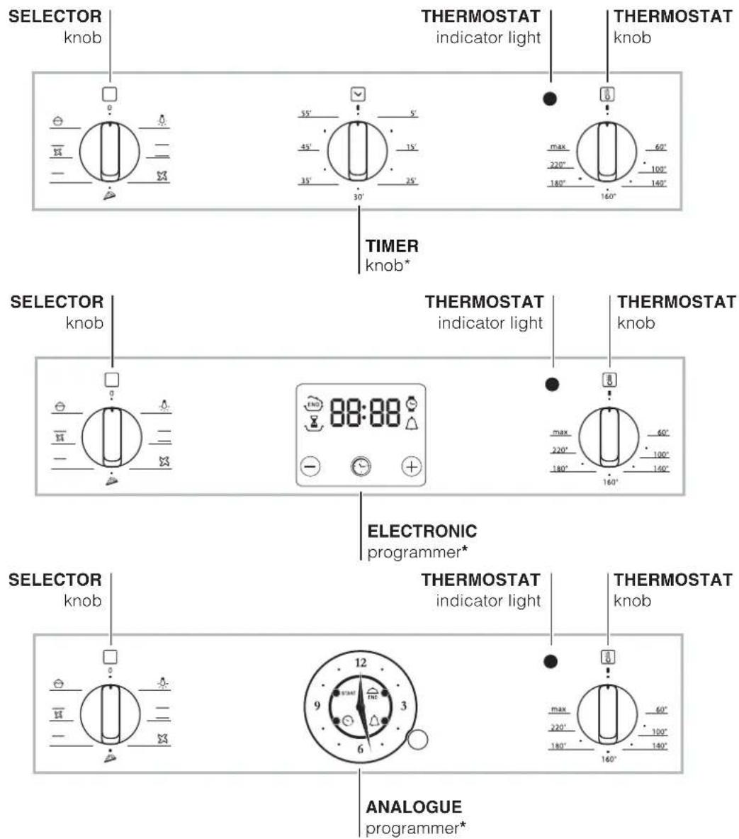 HOTPOINT FKS 610 XHA - Description of the appliance - 2
